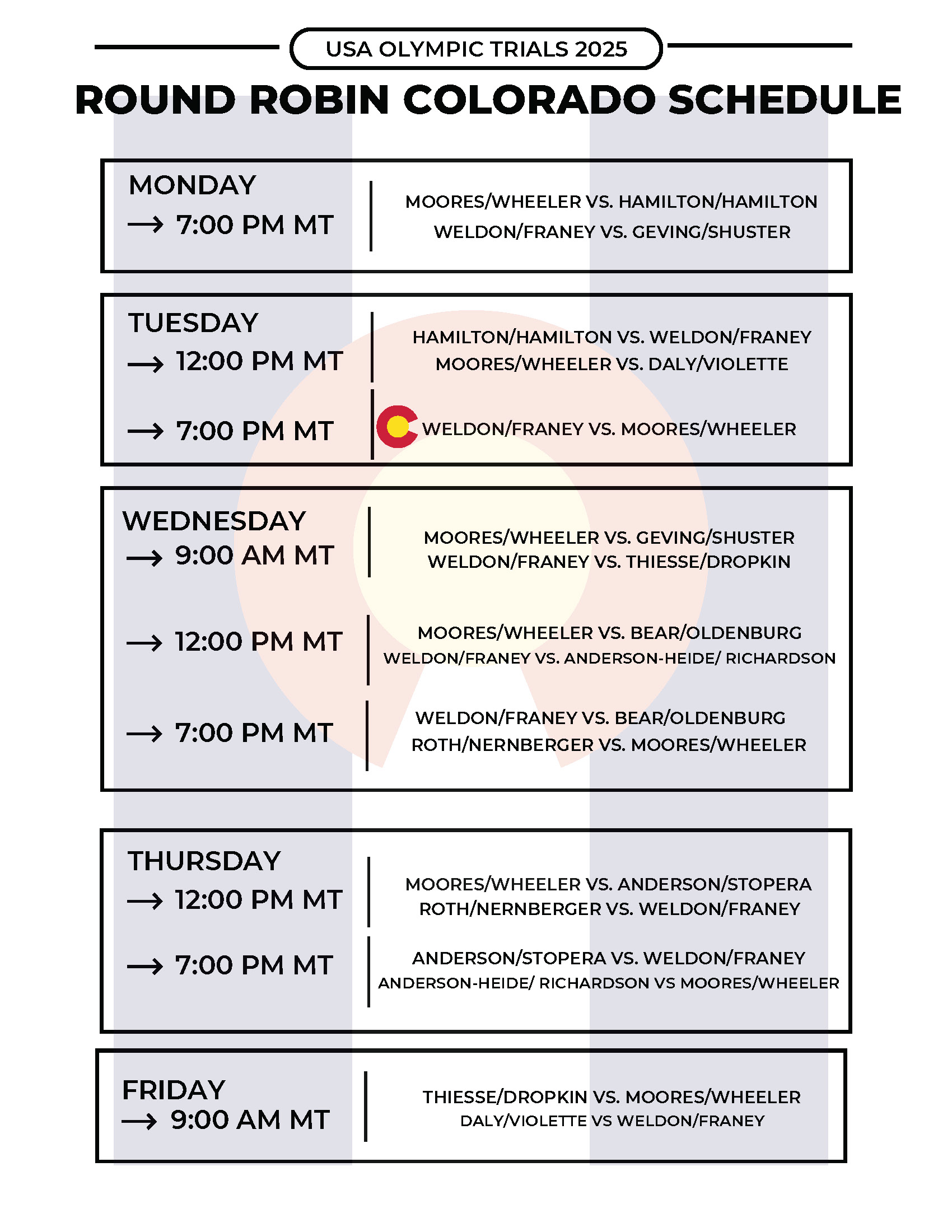 Colorado Round Robin