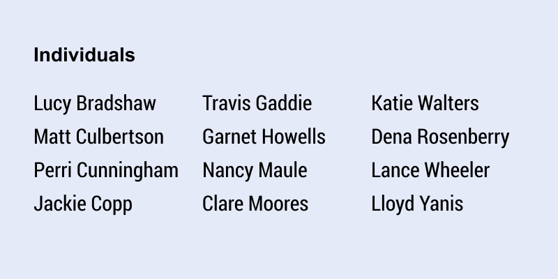 mho26 dcc sponsor members